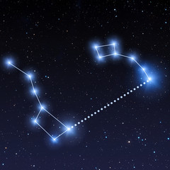 Big Dipper and Little Dipper constellation in starry sky. Find Polaris