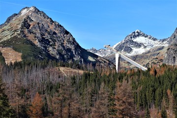 High Tatras