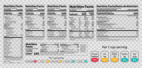 Nutrition facts Label. Vector. Food information with daily value. Data table ingredients calorie, fat, sugar. Package template. Flat illustration isolated on transparent background. Layout design - obrazy, fototapety, plakaty