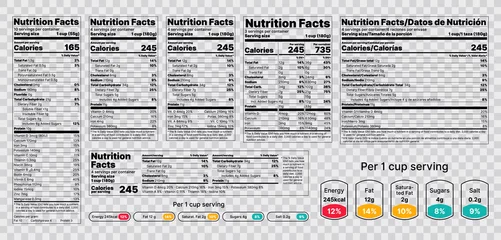 Foto op Plexiglas Nutrition facts Label. Vector. Food information with daily value. Data table ingredients calorie, fat, sugar. Package template. Flat illustration isolated on transparent background. Layout design © maradaisy