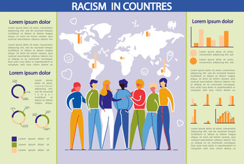 Racismand DIscrimination in Countries Infographic