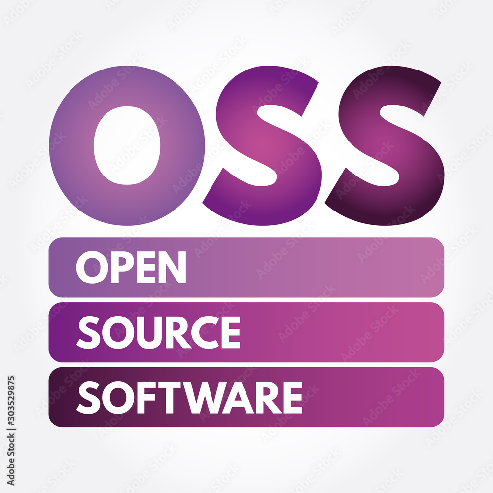 Poster oss - open source software acronym, technology concept background