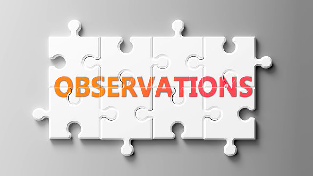 Observations complex like a puzzle - pictured as word Observations on a puzzle pieces to show that Observations can be difficult and needs cooperating pieces that fit together, 3d illustration