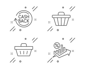 Cashback, Shop cart and Shopping basket line icons set. Loan percent sign. Refund commission, Web buying, Sale offer. Growth chart. Finance set. Line cashback outline icon. Vector