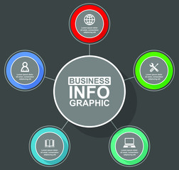 Business diagram, vector circular infographic template, web presentation in 5 options