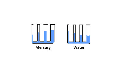 Chemistry beakers with Erlenmeyer flask ,vessel, mercury and water, chemicals flat vector logo template icon for science apps and educations in highschool