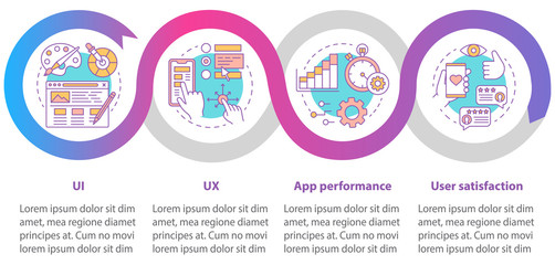 Application development vector infographic template. Business presentation design elements. Data visualization with four steps and options. Process timeline chart. Workflow layout with linear icons