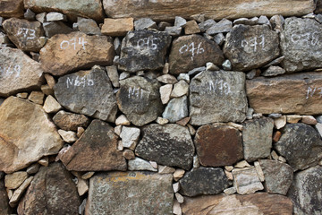 Stone wall pattern background