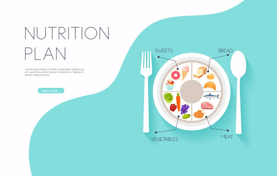 Healthy food and dieting concept. Plan your meal infographic with dish and cutlery. Flat design style modern vector illustration concept.