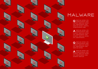 Computer all in one 3d isometric pattern, Malware virus protection concept poster and social banner post horizontal design illustration isolated on red background with copy space, vector eps 10