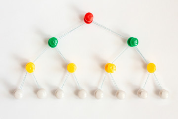 Obraz na płótnie Canvas Organization structure. Group colorful pins of command communication chain. Hierarchy chart, diagram. Bracket (tournament) concept