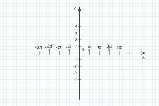 Vector trigonometrical system of coordinate