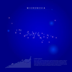 Micronesia illuminated map with glowing dots. Dark blue space background. Vector illustration