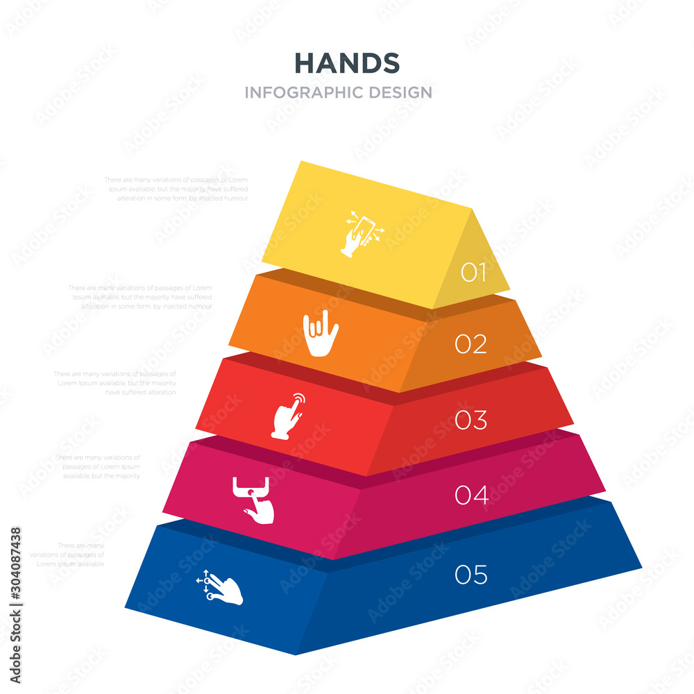 Poster hands concept 3d pyramid chart infographics design included push to slide right and left gesture, pu