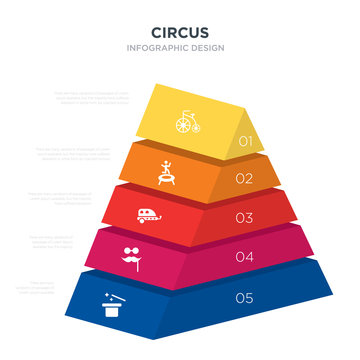 circus concept 3d pyramid chart infographics design included magic trick, moustache, trailer, trampoline, tricycle, _icon6_, _icon7_, _icon8_ icons