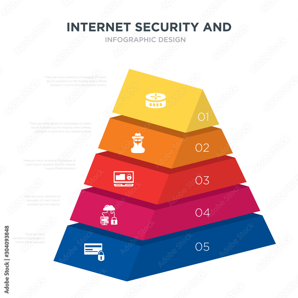 Poster internet security and concept 3d pyramid chart infographics design included secure payment, server s