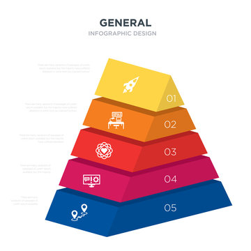 general concept 3d pyramid chart infographics design included coordinate, copywriting, core values, coworking, creative pencil rocket, _icon6_, _icon7_, _icon8_ icons