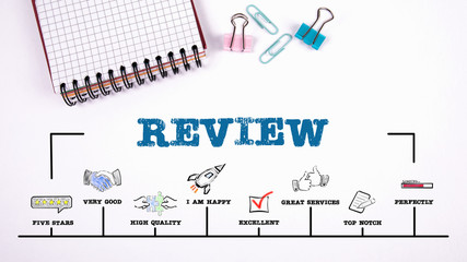 Review. Survey, evaluation, support and report concept