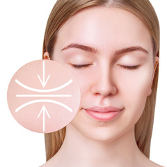 Infographic circle shows pores narrowing effect on female face.