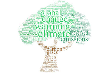 Climate change tree shape word cloud