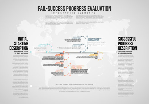 Fail and Success Progress Infographic