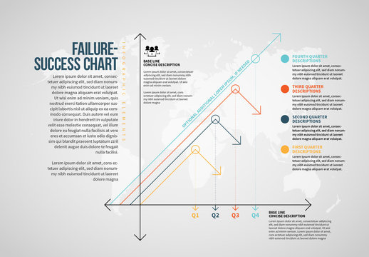 Failure and Success Chart Infographic