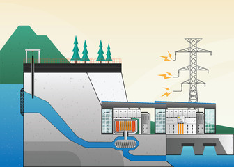 hydro power plant, dam with hydro turbine © chakawut