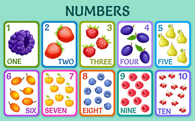 Cartoon berries and fruits. Children cards numbers for kids. Learning to count. Isolated vector illustration.