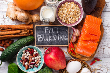 Fat burning products for weight losing