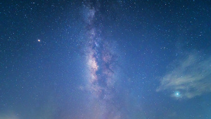 Clearly Milky Way at night sky.