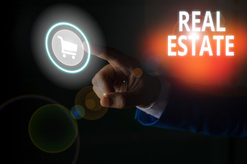 Word writing text Real Estate. Business photo showcasing the property consisting of land and the buildings on it