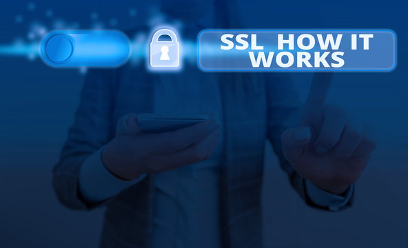 Text sign showing Ssl How It Works. Business photo text session key is used to encrypt all transmitted data