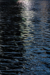 Water surface background