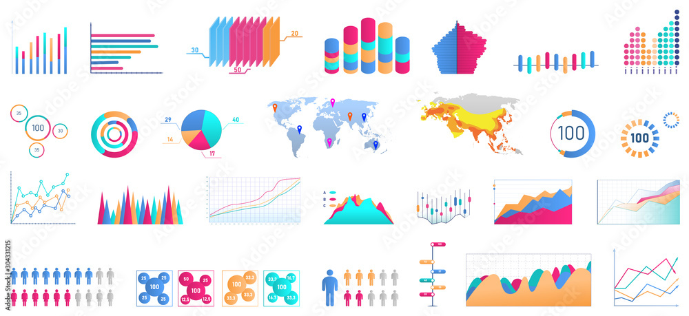 Aufkleber bundle of charts, diagrams, schemes, graphs, plots of various types. statistical data and financial 