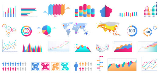 Bundle of charts, diagrams, schemes, graphs, plots of various types. Statistical data and financial information visualization. Modern vector illustration for business presentation, demographic report.