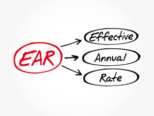 EAR - Effective Annual Rate acronym, business concept background