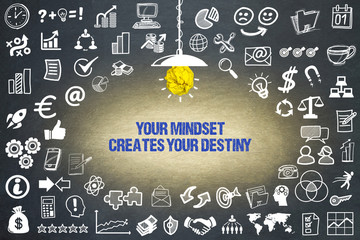 Your mindset creates your destiny