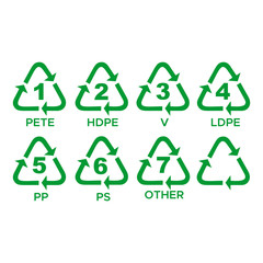 Obraz premium plastic recycling icon vector design symbol