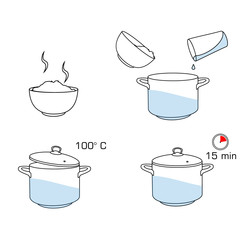 How to cook rice with few ingredients easy recipe. Instruction on rice making process for breakfast. Hot bowl with tasty food.