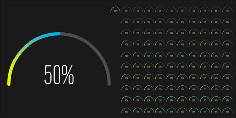 Fototapeta na wymiar Set of semicircle percentage diagrams meters from 0 to 100 ready-to-use for web design, user interface UI or infographic - indicator with gradient from yellow to cyan blue