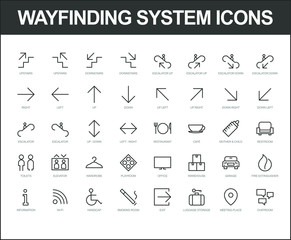 Set of vector fully scalable wayfinding system icons