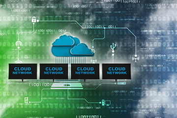 3d rendering technology Computer network