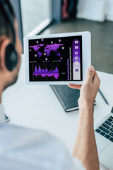 selective focus of call center operator holding digital tablet with marketing infographics on screen