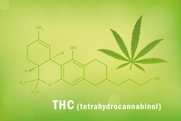 thc tetrahydrocannabinol chemical formula with cannabis leaf vector illustration EPS10