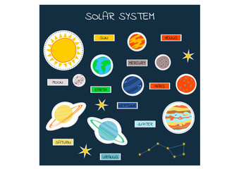 Set of hand drawn cartoon planets of the solar system. Solar system with names, vector illustration. Children's education, stickers © PaulSat
