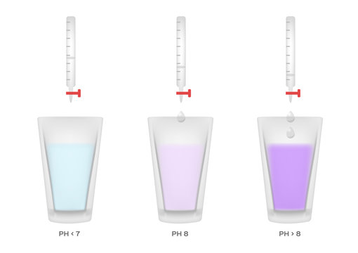 Acid And Base Titration Ascorbic Vector