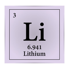 Lithium Periodic Table of the Elements Vector illustration eps 10