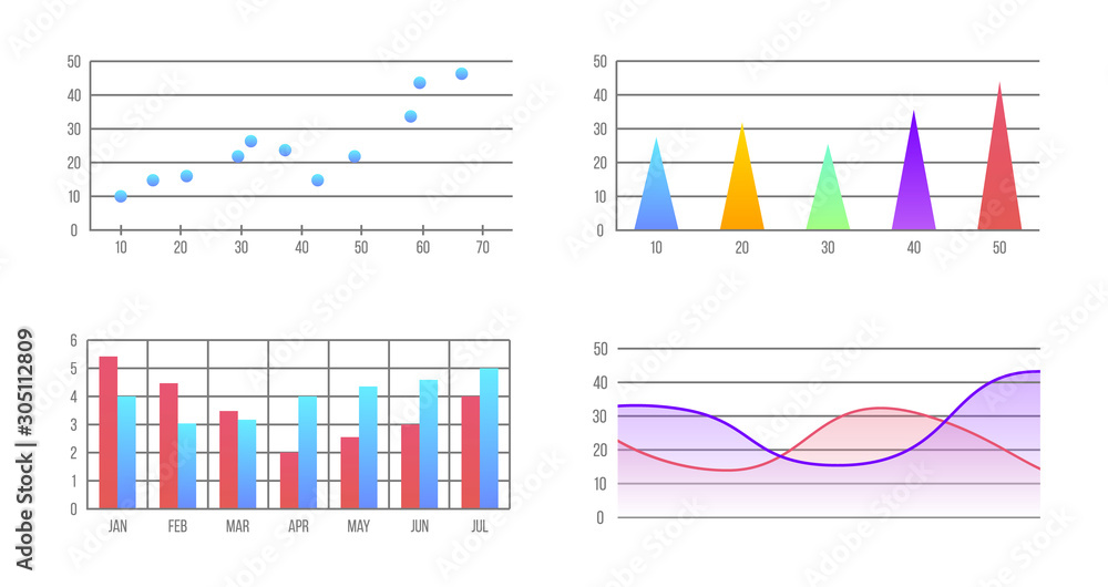 Wall mural set of infographic charts, graphs, plots. bubble, pyramid, bar chart. statistical data visualization