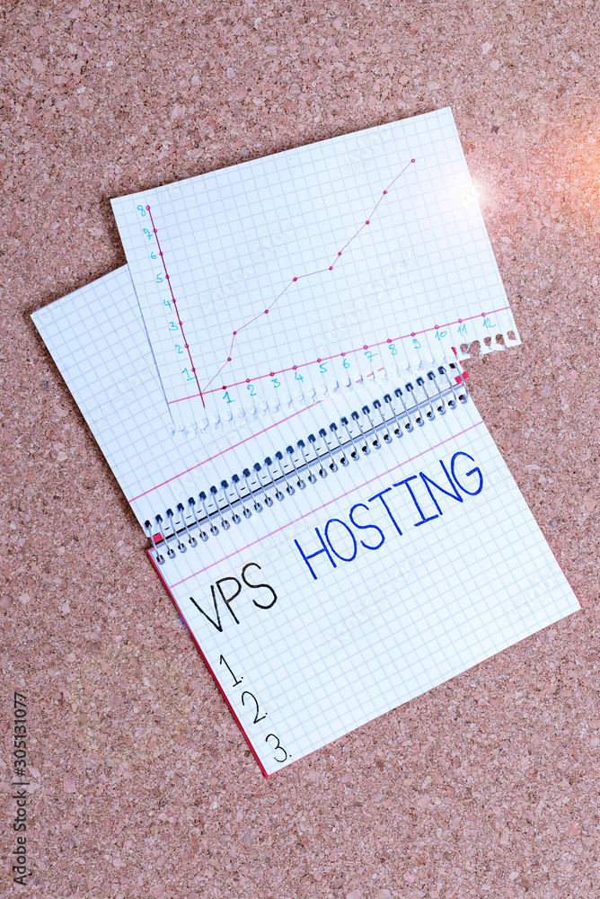 Poster text sign showing vps hosting. business photo showcasing mimics a dedicated server within a shared h