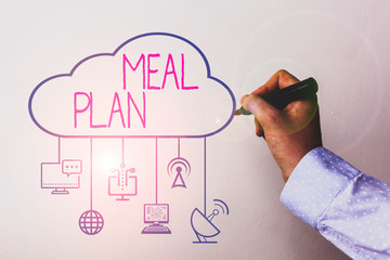 Handwriting text Meal Plan. Conceptual photo arrangement scheme of what are going to eat next week...